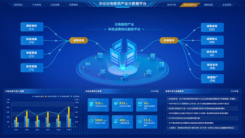细胞工厂：揭秘高效生产生物药物的奥秘**